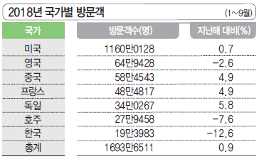 에디터 사진